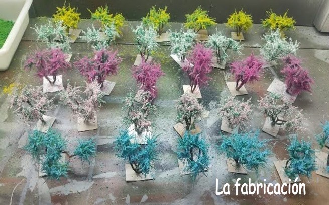 La fabricación